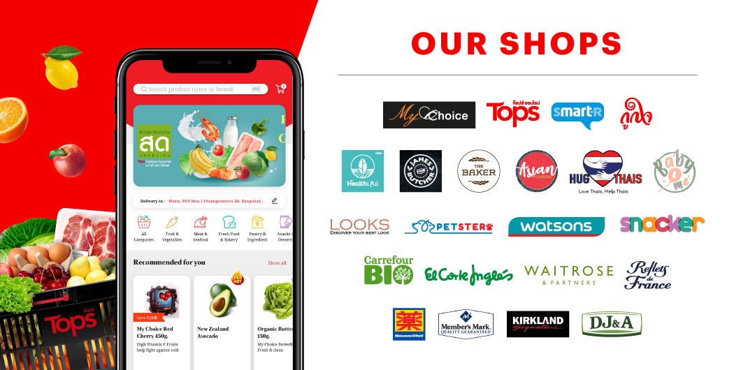 Our Shops