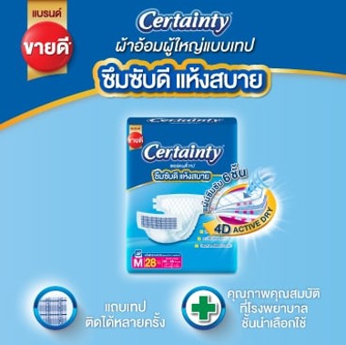 certainty1