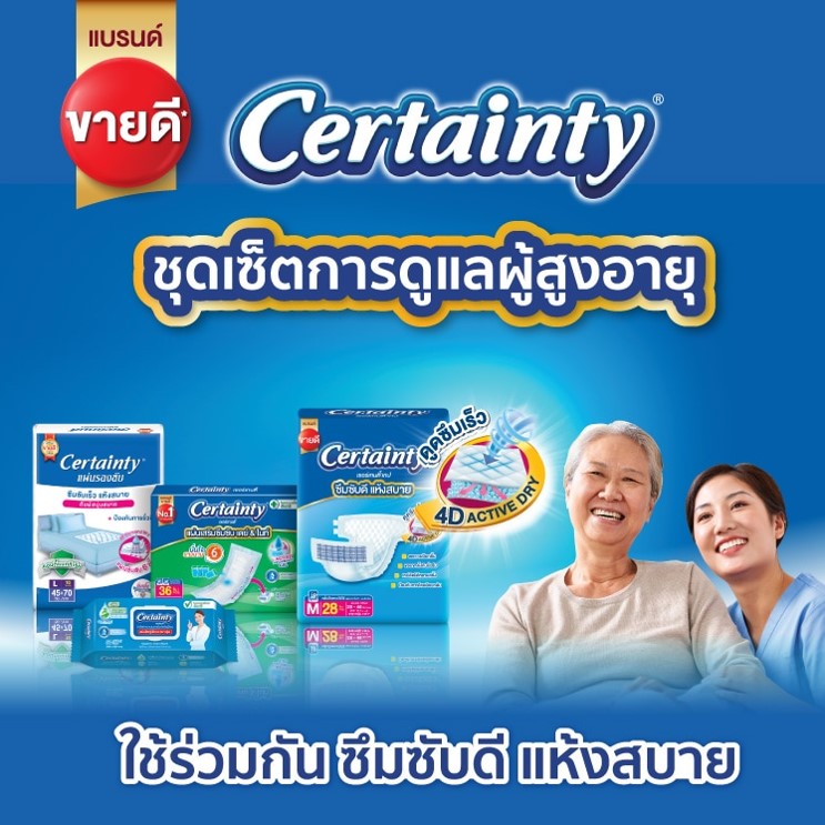 certainty3