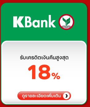 KBank Privileges