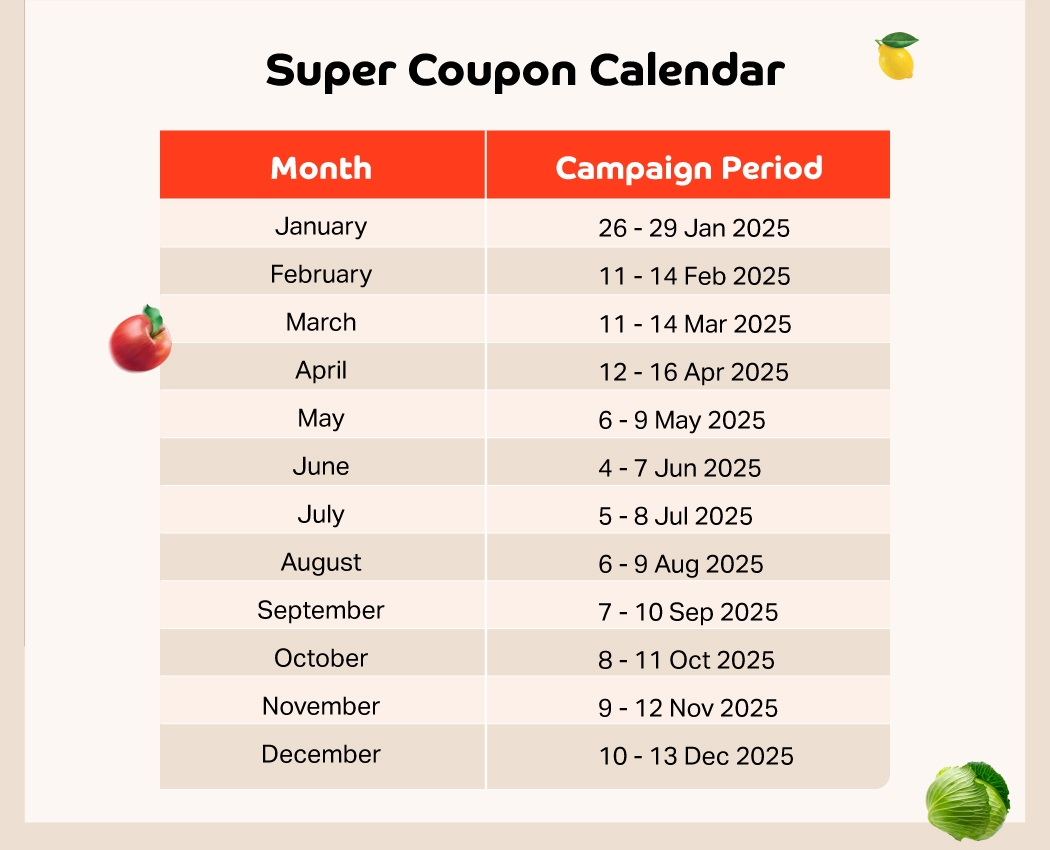 Super Coupon Static