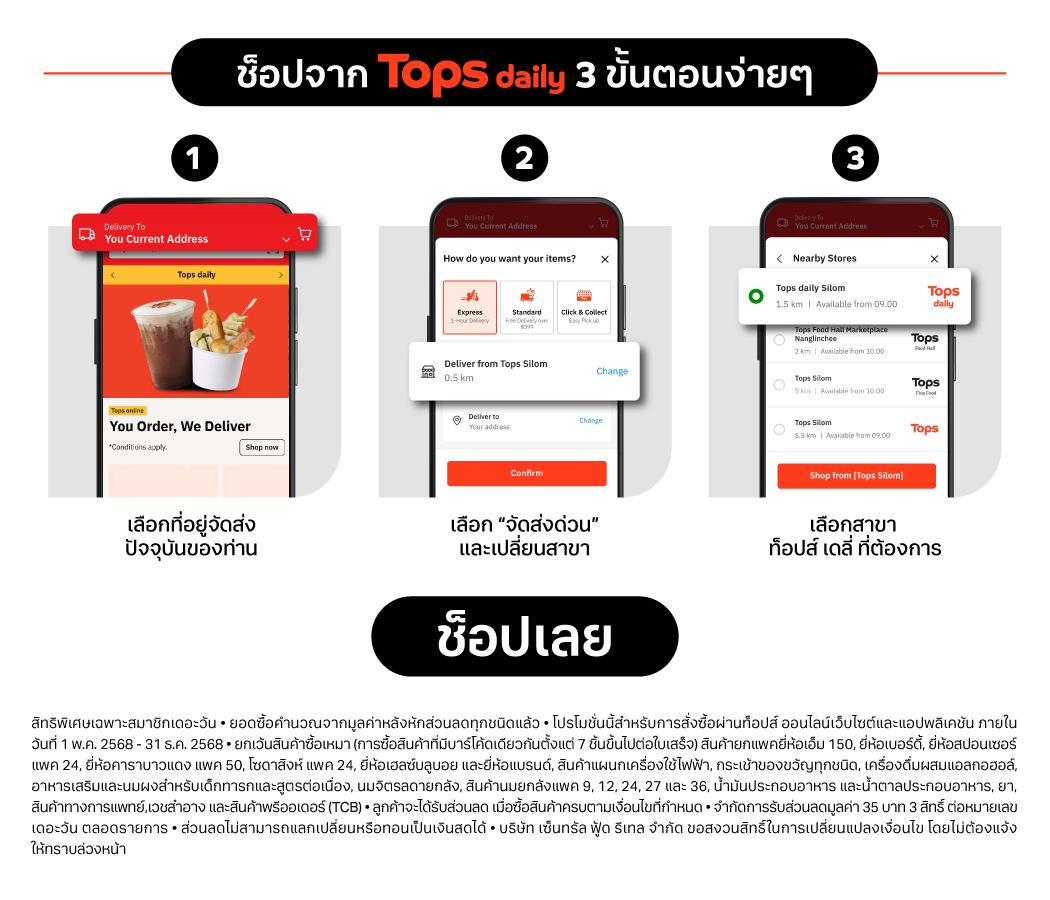 tops-online-x-tops-daily-apr-2024-static-bam_